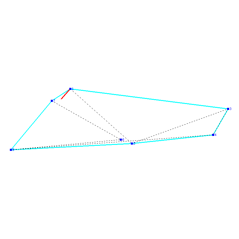 Flugauswertung
